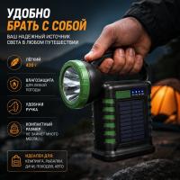 Ручной Led фонарь