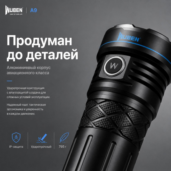 Wuben A9