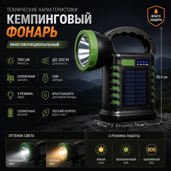 Ручной Led фонарь