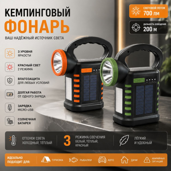Ручной Led фонарь